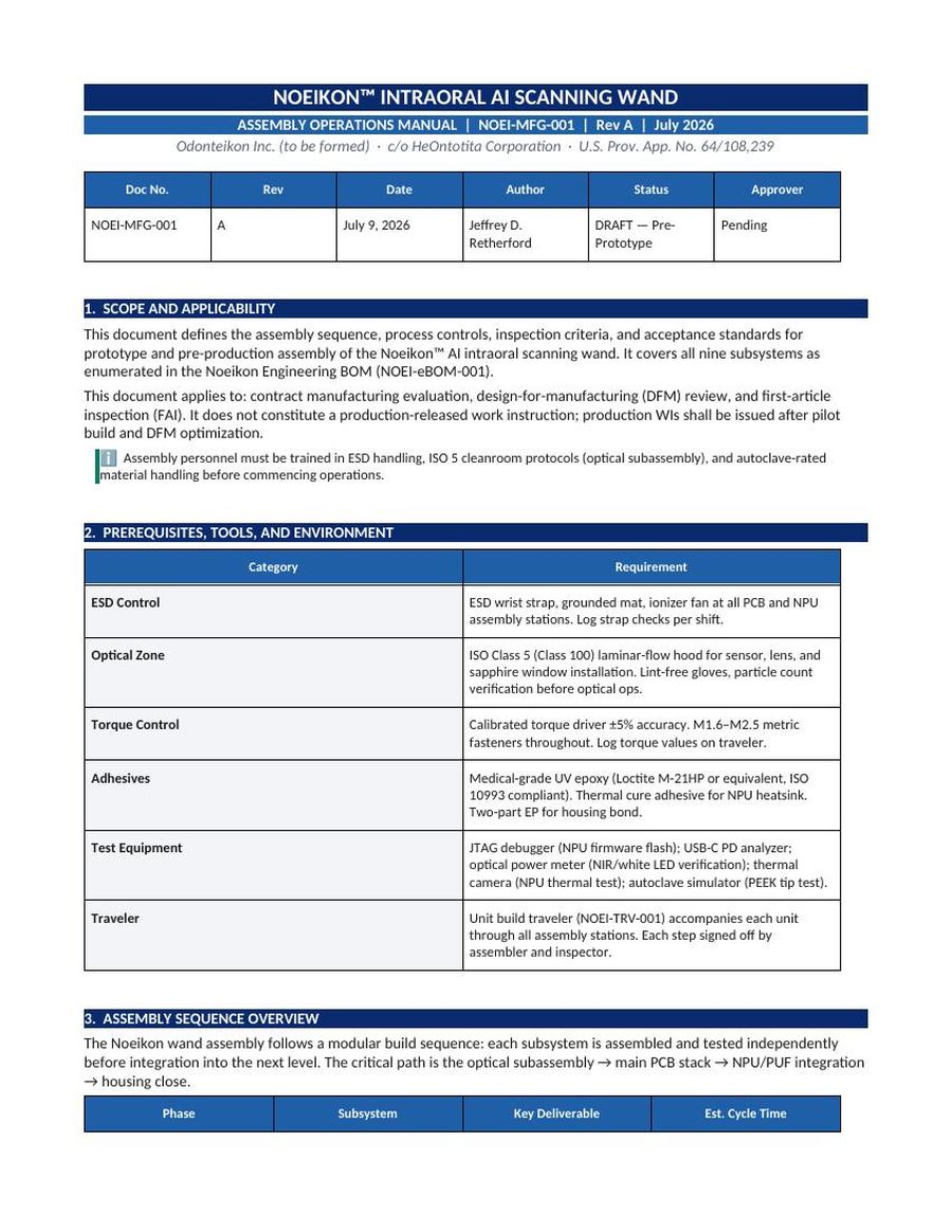 Assembly Operations Manual — Page 1